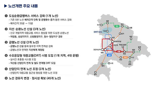 시민과 함께 하는 '천안버스노선'