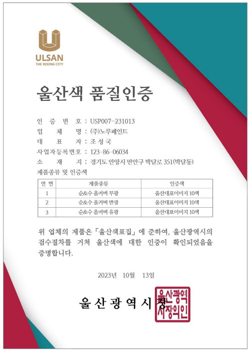 울산시,‘울산색 품질 인증제’도료 추가 인증