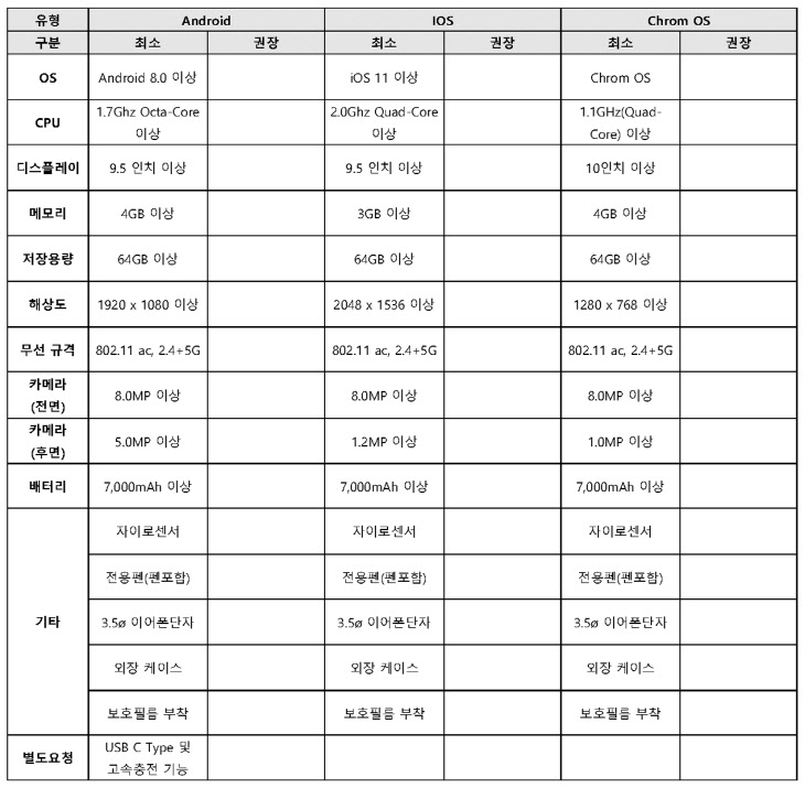 대구교육청ECR