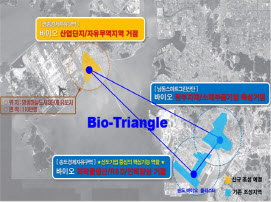 바이오 국가첨단전략산업 특화단지 조성