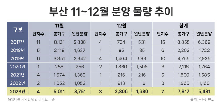 [분양자료_이미지1]