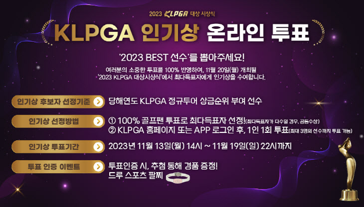 KLPGA 인기상 온라인 투표