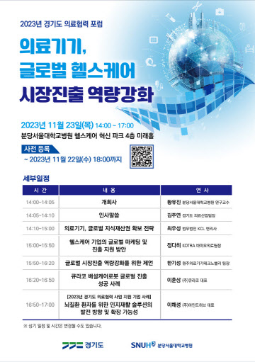 2023년 의료협력 포럼 포스터