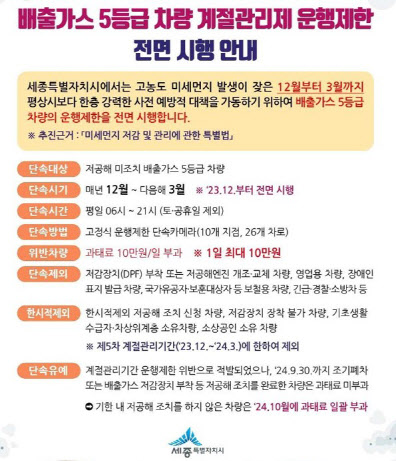 챠량 관리제 포스터