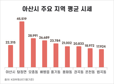 [분양자료_이미지1]