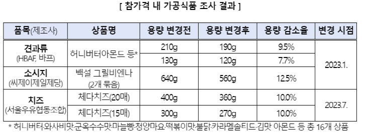 스크린샷 2023-12-12 164513