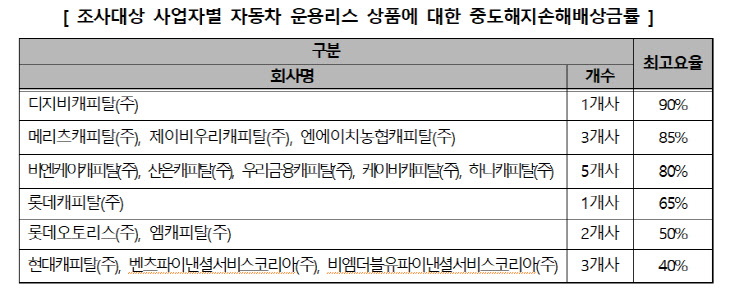 스크린샷 2023-12-18 153020