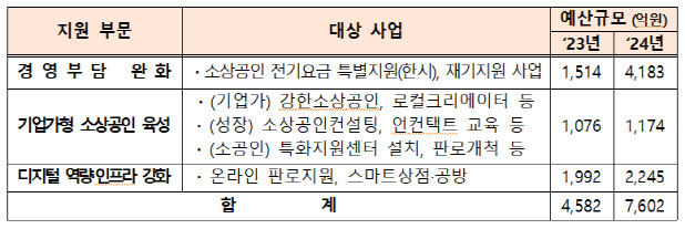 제목 없음