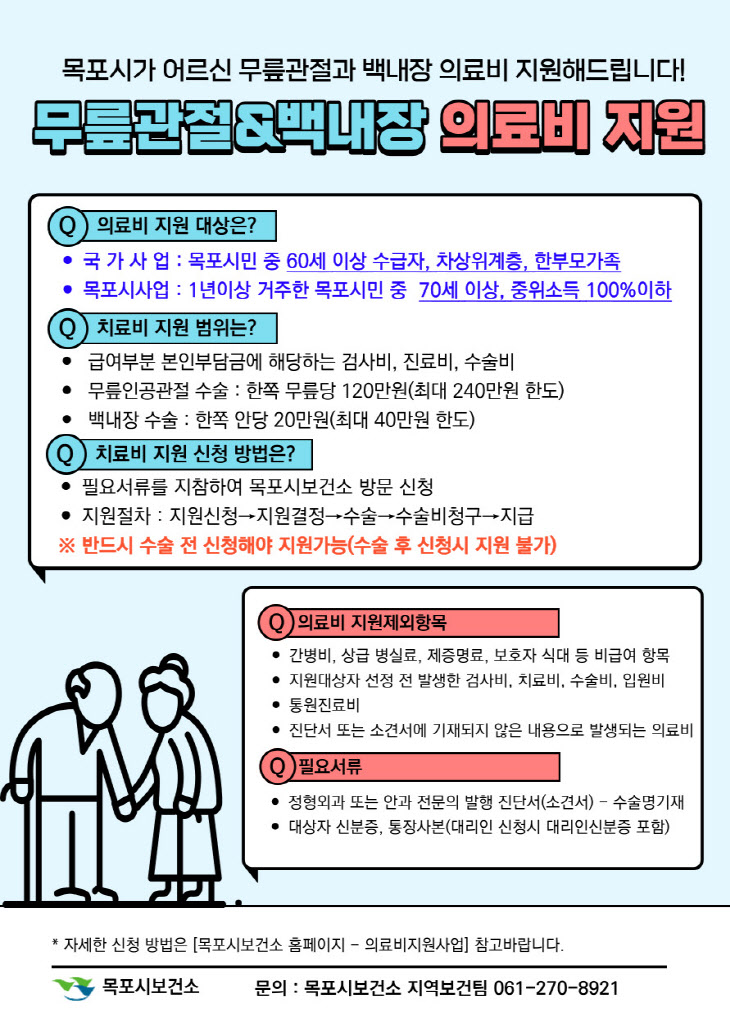 노인 무릎인공관절 및 백내장 의료비 확대 지원