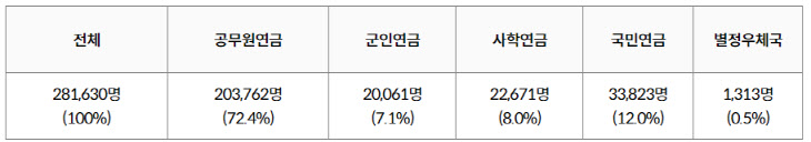 스크린샷 2024-03-13 092405