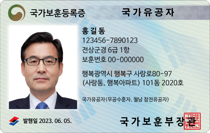 보훈부, '국가보훈등록증 금융거래 활용' 업무협..