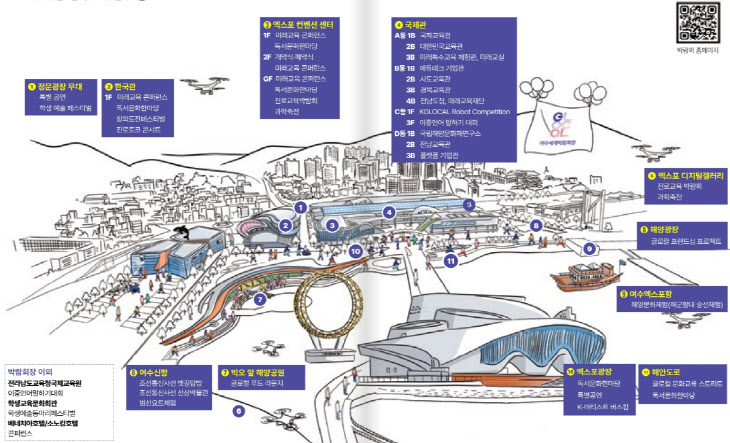 2024 대한민국 글로컬 미래교육박람회