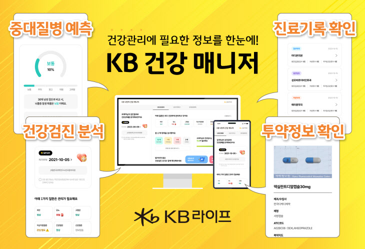 [사진자료2] KB 건강 매니저