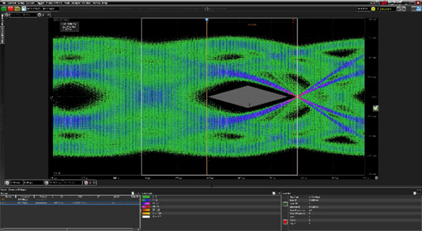 사진. 퀄리타스 8Gsps에서의 MIPI C-PHY TX eye diagram