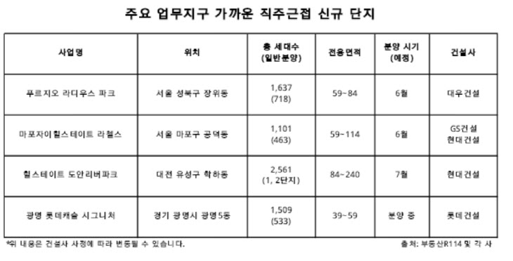 화면 캡처 2024-06-11 093929