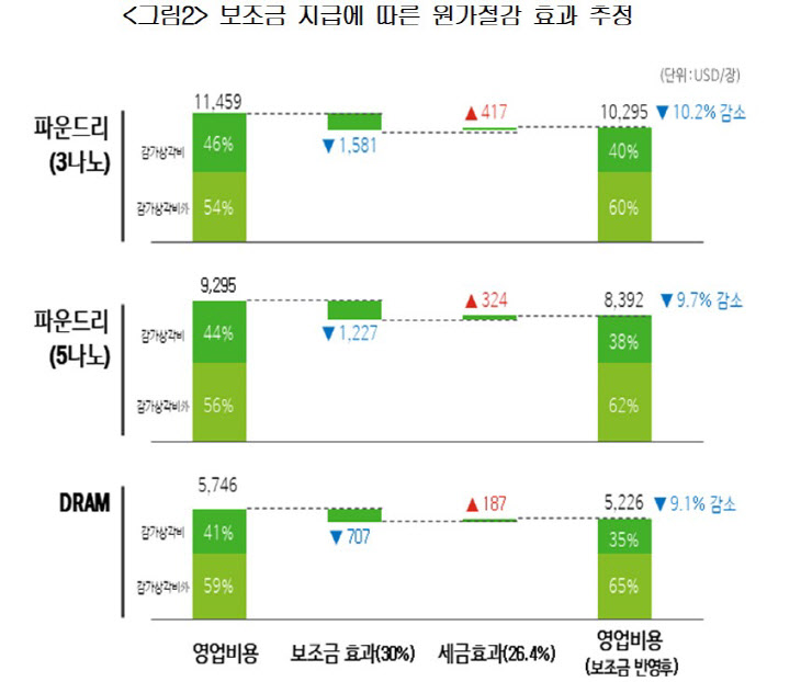 화면 캡처 2024-06-13 090146