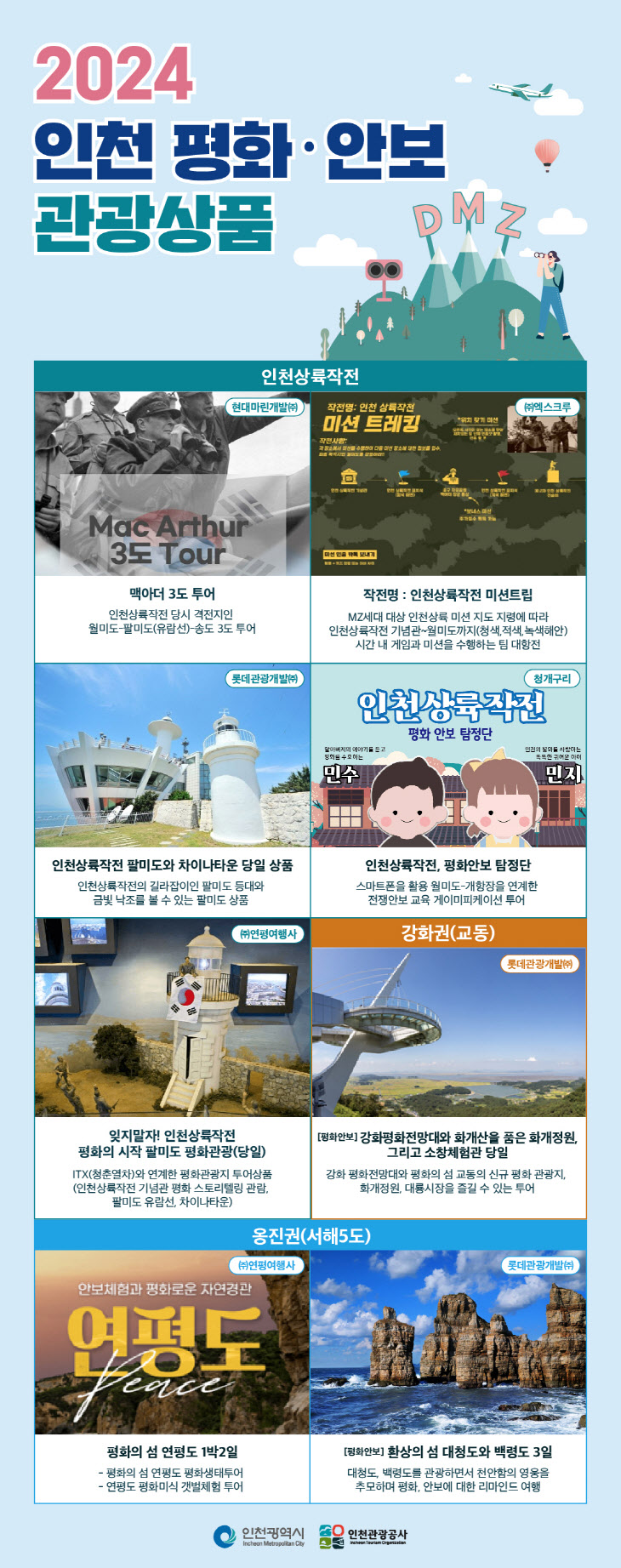 인천 평화.안보 관광상품 포스터