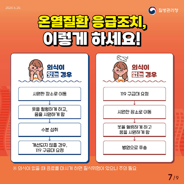 붙임3 온열질환 응급조치 홍보 포스터