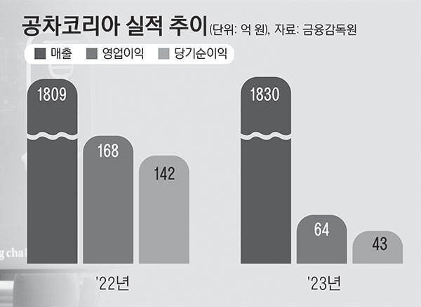 18_공차코리아12