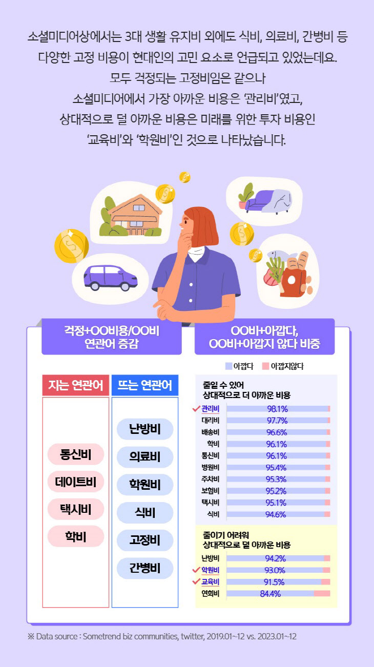 [신한카드]_돈관리의_기술_이미지