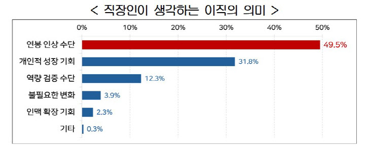 화면 캡처 2024-06-19 095043