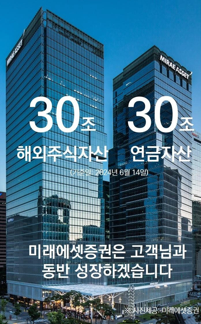 미래에셋증권 해외주식 30조 돌파