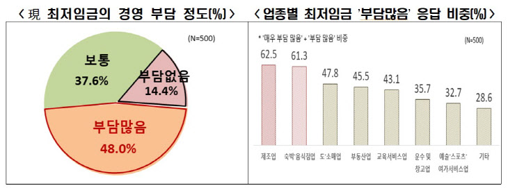 화면 캡처 2024-06-26 100419