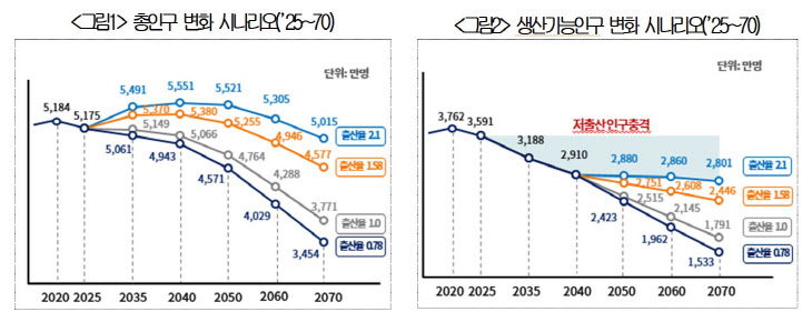 화면 캡처 2024-07-07 102239