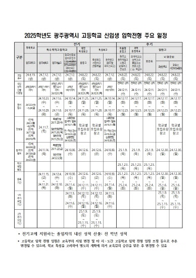 광주시교육청