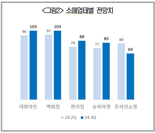 화면 캡처 2024-07-09 091305