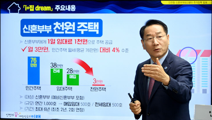 인천형 저출산 정책