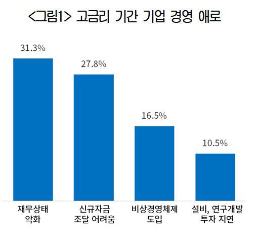 화면 캡처 2024-07-10 095734