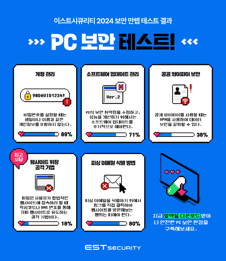 PC 보안 테스트