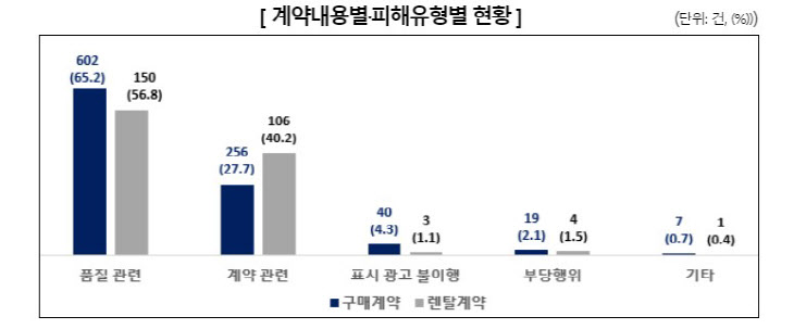 화면 캡처 2024-07-11 154702