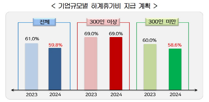 화면 캡처 2024-07-14 092042