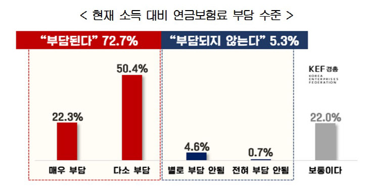 화면 캡처 2024-07-15 094914