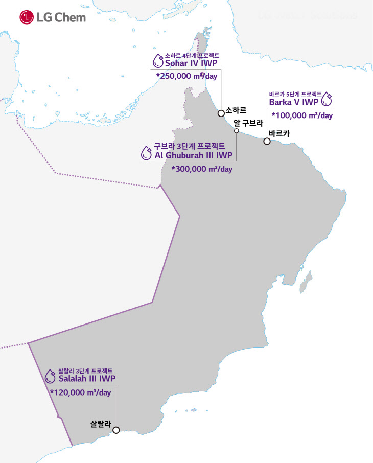 사용되는 오만 해수담수화 프로젝트