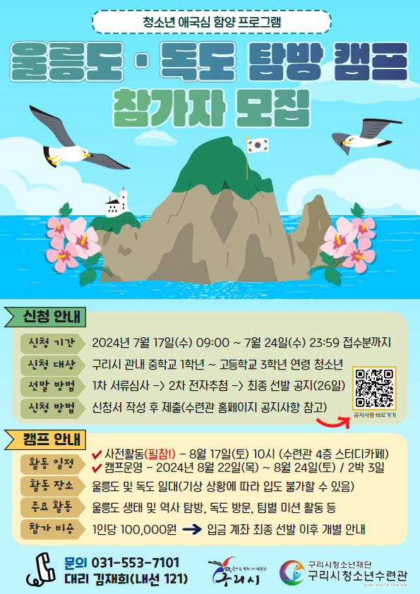 구리시청소년재단 청소년수련관, 청소년 애국심함양 울릉군 체