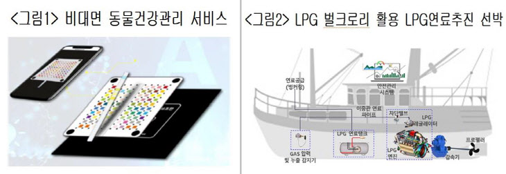 화면 캡처 2024-07-18 093425-horz