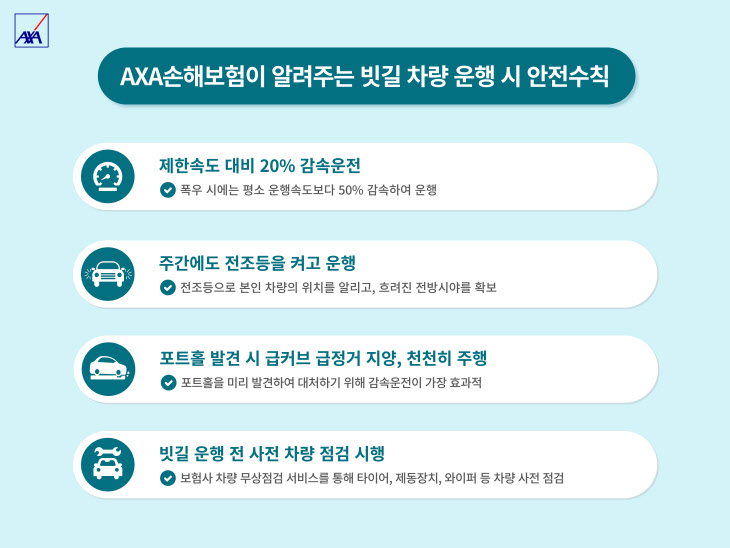 [이미지] AXA손해보험, 빗길 차량 운행 안전수칙