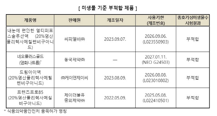 화면 캡처 2024-07-18 150300