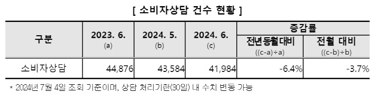 제목 없음