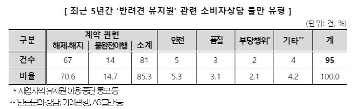 화면 캡처 2024-07-24 155120