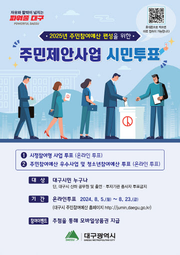 대구시, 2025년 주민참여예산사업 선정을 위한 시민투표 진행