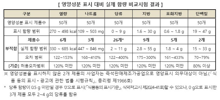 화면 캡처 2024-08-05 151412