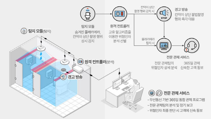 KakaoTalk_20240806_102606064