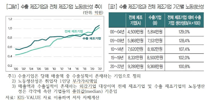 화면 캡처 2024-08-08 095859