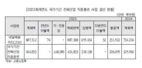 스크린샷 2024-08-08 113325