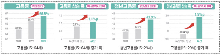 스크린샷 2024-08-08 172151