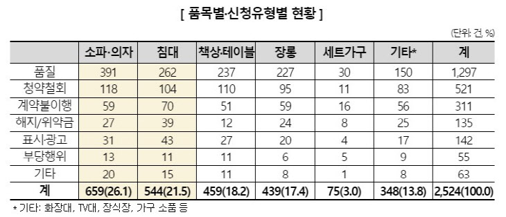 화면 캡처 2024-08-13 154921